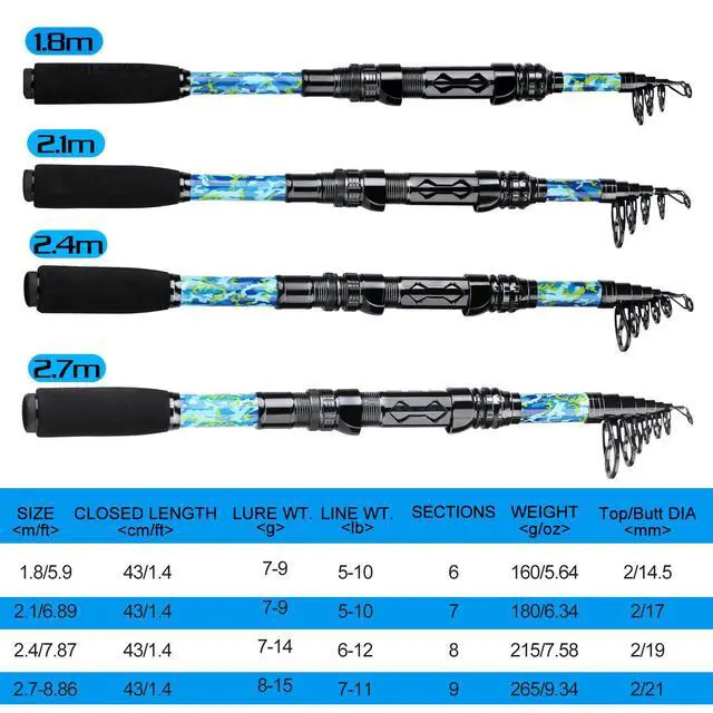 Alt view image 5 of 7 - Telescopic Fishing Rod and Reel Combo Full Kit with Carrier Bag, 11+1 Bearings Spinning Reel, Carbon Fiber Travel Pole for Bass, Trout, Catfish, Redfish Saltwater Freshwater