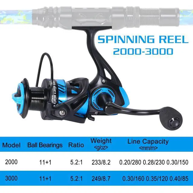Alt view image 6 of 7 - Telescopic Fishing Rod and Reel Combo Full Kit with Carrier Bag, 11+1 Bearings Spinning Reel, Carbon Fiber Travel Pole for Bass, Trout, Catfish, Redfish Saltwater Freshwater