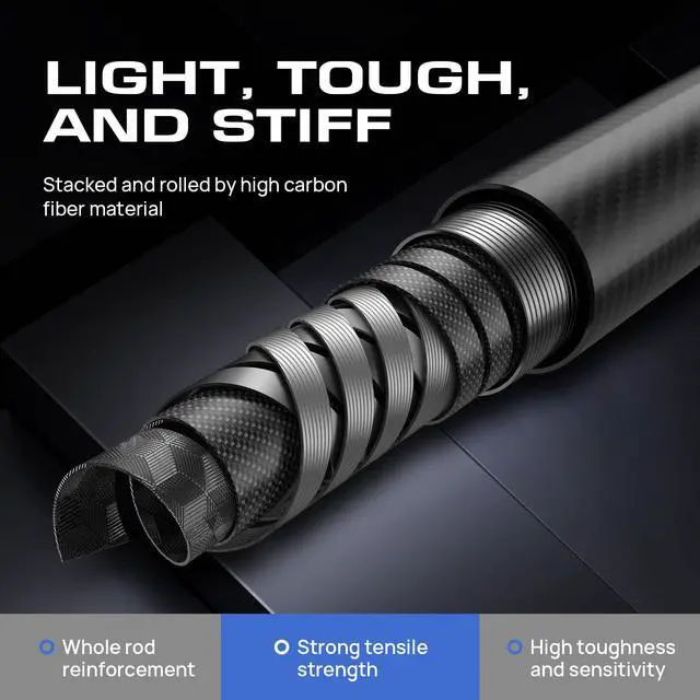 Alt view image 5 of 7 - Fishing Gaff Saltwater Fish Gaff with S316 Stainless Steel Fishing Hook Carbon Fiber Fishing Gaff