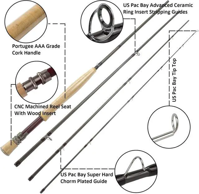 Alt view image 3 of 5 - TroutFly Fly Rod and Reel Combo with Rod Tube | Fast action 9ft travel setup; Fits 5/8wt; Japan Toray 46T carbon fiber; SADC disc drag aluminum reel
