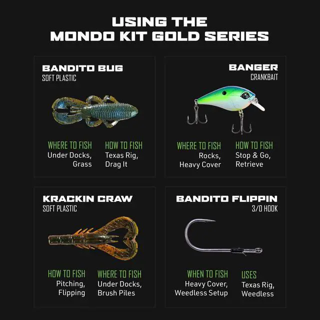 Alt view image 4 of 7 - Googan Squad Mondo Kit Bass Fishing Lure Sets for Largemouth & Smallmouth Bass Includes Premium Tackle & Mystery Box Essentials