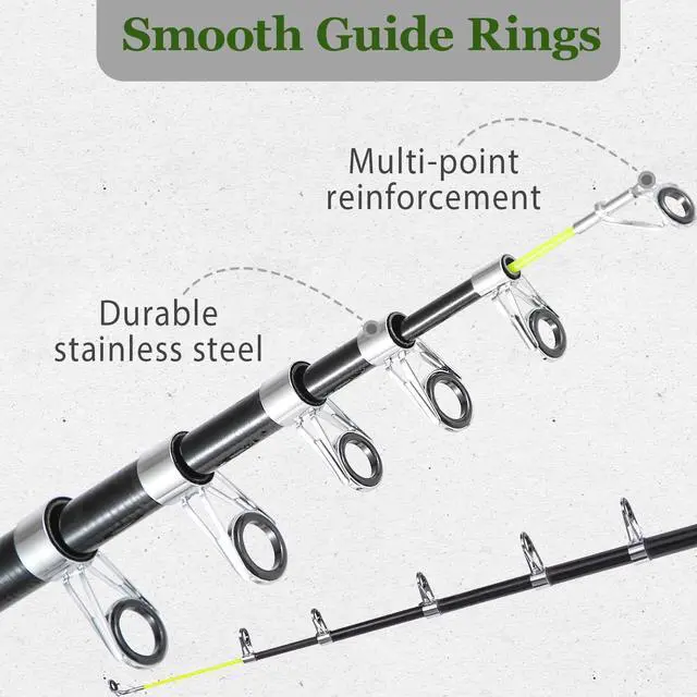 Alt view image 5 of 6 - Fishing Rod and Reel Combo with Fishing Net, 6.9ft Telescopic Fishing Pole Kit with Fishing Pliers, Lip Gripper, Fishing Lures,Pre-Loaded Spinning Reel Combo