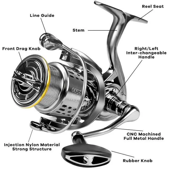 Alt view image 2 of 7 - Saltwater Spinning Reel, 12+1BB Ultra Lightweight Powerful Fishing Reel, Metal Frame Carbon Fiber 33 LB Max Drag, 5.5:1 High Speed Ultra Smooth for Saltwater Fishing Reels