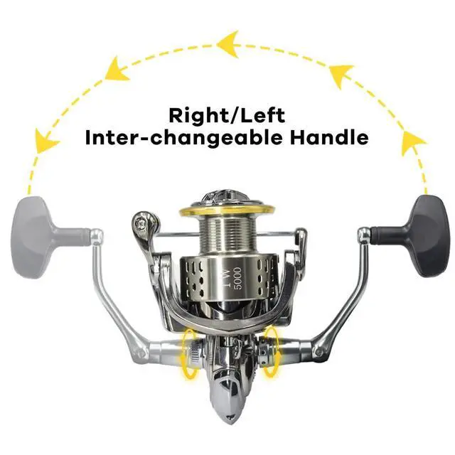 Alt view image 5 of 7 - Saltwater Spinning Reel, 12+1BB Ultra Lightweight Powerful Fishing Reel, Metal Frame Carbon Fiber 33 LB Max Drag, 5.5:1 High Speed Ultra Smooth for Saltwater Fishing Reels