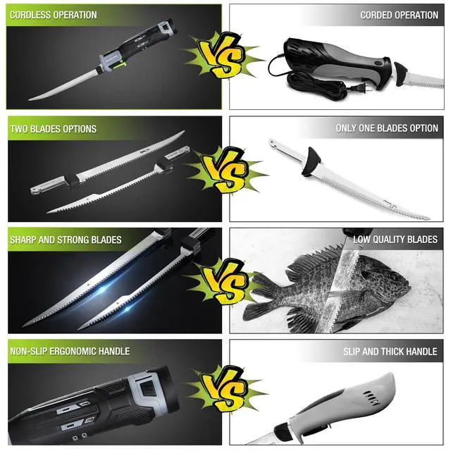 Alt view image 4 of 7 - 12V Cordless Electric Fillet Knife with 8" & 10" Razor-Sharp Blades, Non-Slip Grip Handle, Safety Lock, 2 Rechargeable Batteries, Quick Battery Charger & Carry Case for Fishing and Filleting