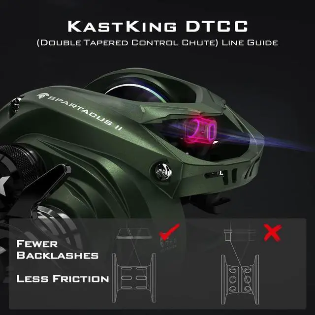 Alt view image 4 of 7 - Spartacus II Baitcasting Fishing Reel, 6oz Ultralight Baitcaster Reel, Super Smooth with 17.6 LB Carbon Fiber Drag, 7.2:1 Gear Ratio, 39mm Palm Perfect Lower Profile Design