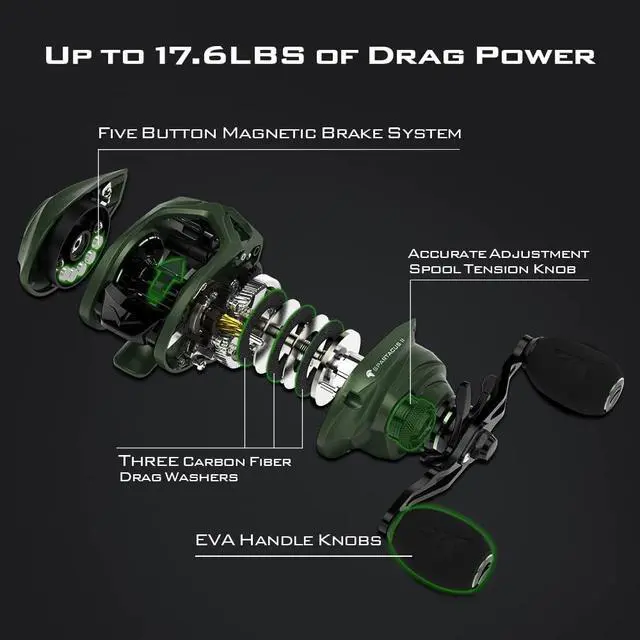 Alt view image 6 of 7 - Spartacus II Baitcasting Fishing Reel, 6oz Ultralight Baitcaster Reel, Super Smooth with 17.6 LB Carbon Fiber Drag, 7.2:1 Gear Ratio, 39mm Palm Perfect Lower Profile Design