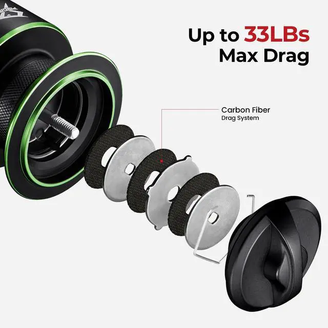 Alt view image 2 of 7 - Viper X Spinning Reels, Carbon Fiber 33LBs Max Drag, 10+1 Shielded BB, Saltwater Freshwater Spinning Fishing Reel, 5.2:1/6.2:1