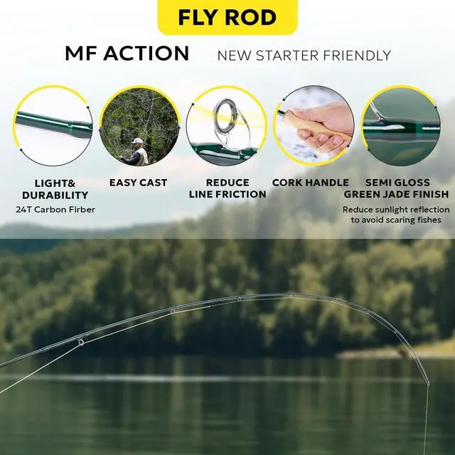 Alt view image 4 of 7 - Fly Fishing Rod Combo Starter Kit Semi Gloss Green Jade Finish 24T Carbon Fiber Trout Travel Fly Rod with Reel,Fly Rod case,Fly Box, Flies,Tapered Leader,Knot Tying Tools