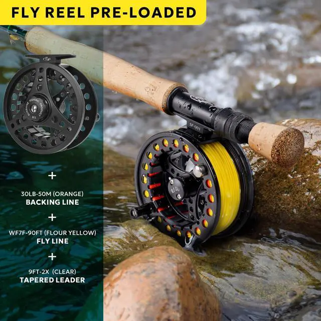 Alt view image 3 of 7 - Fly Fishing Rod Combo Starter Kit Semi Gloss Green Jade Finish 24T Carbon Fiber Trout Travel Fly Rod with Reel,Fly Rod case,Fly Box, Flies,Tapered Leader,Knot Tying Tools