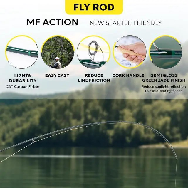 Alt view image 4 of 7 - Fly Fishing Rod Combo Starter Kit Semi Gloss Green Jade Finish 24T Carbon Fiber Trout Travel Fly Rod with Reel,Fly Rod case,Fly Box, Flies,Tapered Leader,Knot Tying Tools