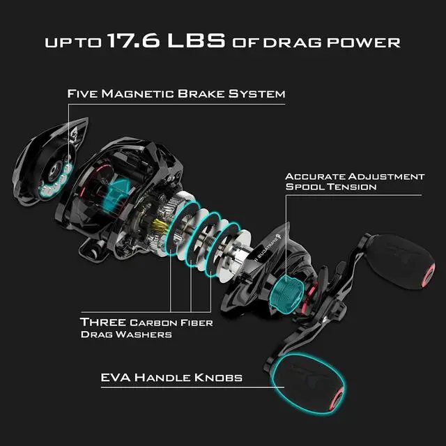 Alt view image 6 of 7 - Spartacus II Baitcasting Fishing Reel, 6oz Ultralight Baitcaster Reel, Super Smooth with 17.6 LB Carbon Fiber Drag, 7.2:1 Gear Ratio, 39mm Palm Perfect Lower Profile Design