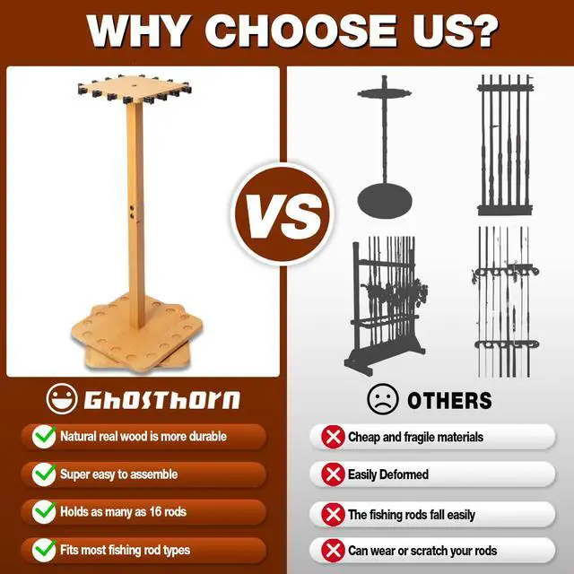 Alt view image 4 of 6 - Fishing Rod Holders for Garage 360 Degree Rotating Fishing Pole Rack, Floor Stand Holds up to 16 Rods Wood Fishing Gear Equipment Storage Organizer, Fishing Gifts for Men Women