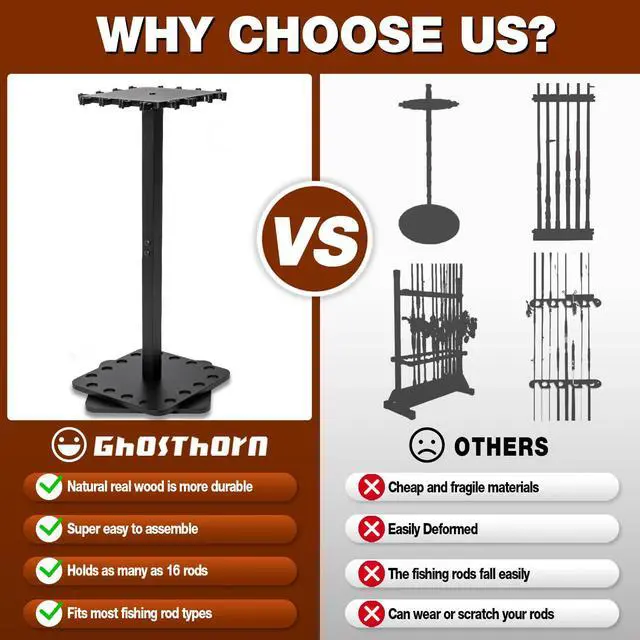 Alt view image 5 of 7 - Fishing Rod Holders for Garage 360 Degree Rotating Fishing Pole Rack, Floor Stand Holds up to 16 Rods Wood Fishing Gear Equipment Storage Organizer, Fishing Gifts for Men Women