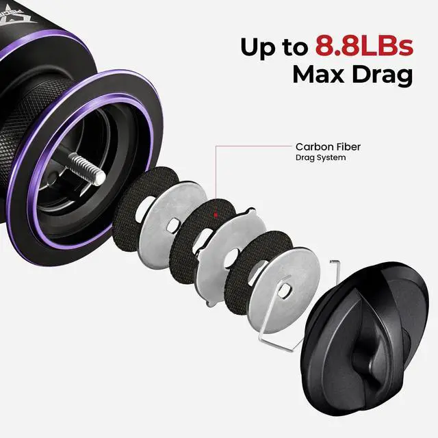 Alt view image 2 of 6 - Viper X Spinning Reels, Carbon Fiber 33LBs Max Drag, 10+1 Shielded BB, Saltwater Freshwater Spinning Fishing Reel, 5.2:1/6.2:1