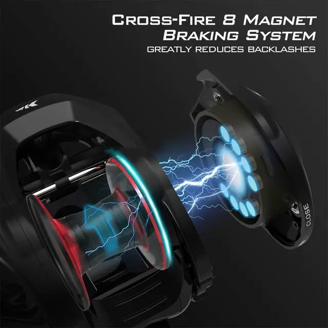 Alt view image 6 of 7 - Royale Legend II Baitcasting Reels, New Compact Design Baitcaster Fishing Reel, 17.64LB Carbon Fiber Drag, Cross-Fire 8 Magnet Braking System, Available in 5.4:1 and 7.2:1