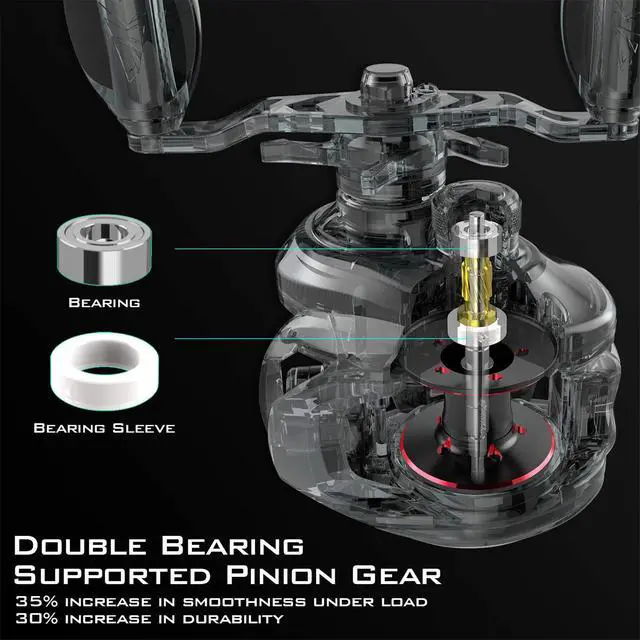 Alt view image 3 of 7 - Royale Legend II Baitcasting Reels, New Compact Design Baitcaster Fishing Reel, 17.64LB Carbon Fiber Drag, Cross-Fire 8 Magnet Braking System, Available in 5.4:1 and 7.2:1