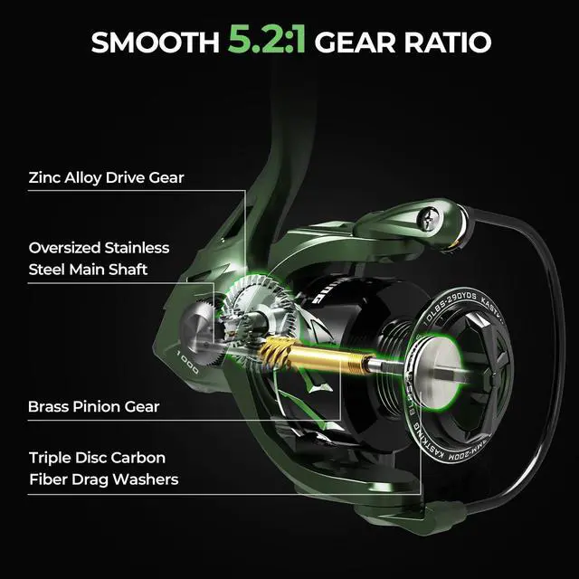 Alt view image 4 of 7 - Spartacus II Spinning Reel Sealed Carbon Fiber 22LBs Max Drag 7+1 Stainless BB for Saltwater&Freshwater 5.2:1 Gear Ratio Size 500&1000 Perfect for Ice Fishing