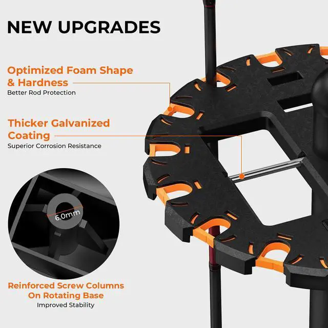 Alt view image 4 of 7 - V16 Rotating Fishing Rod Holder for Garage, Floor Rack Holds Up to 16 Rods & Combos, Space-Saving Pole Organizer with Foam, Durable ABS, Fishing Gear Storage Gift for Men