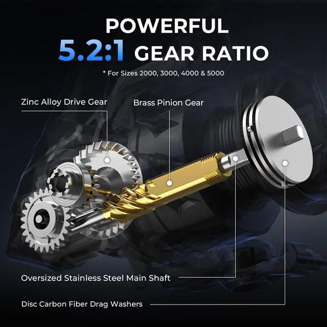 Alt view image 5 of 7 - Spartacus II Plus Spinning Reel IPX5 Waterproof Freshwater/Saltwater Fishing Reel, 22LB Drag, 5.2:1 Gear Ratio, 7+1 Stainless Steel Bearings, Instant Anti-Reverse, Anodized Aluminum Spool
