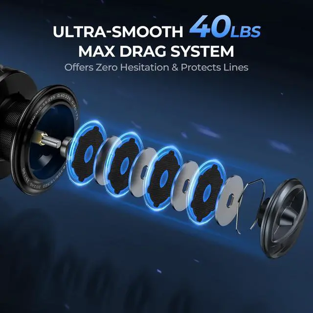 Alt view image 3 of 7 - ReKon Saltwater Spinning Fishing Reel Up to 55LBs Max Drag Big Game Fishing Reel - Innovative NyliTech Body- Water Resistant - MaxiDur 5+1+1 Corrosion-Resistance Bearing System