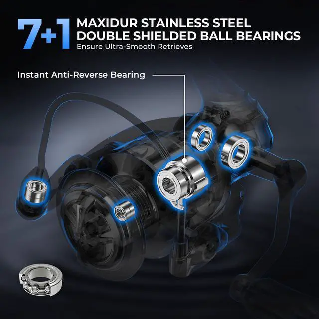 Alt view image 4 of 7 - Spartacus II Plus Spinning Reel IPX5 Waterproof Freshwater/Saltwater Fishing Reel, 22LB Drag, 5.2:1 Gear Ratio, 7+1 Stainless Steel Bearings, Instant Anti-Reverse, Anodized Aluminum Spool