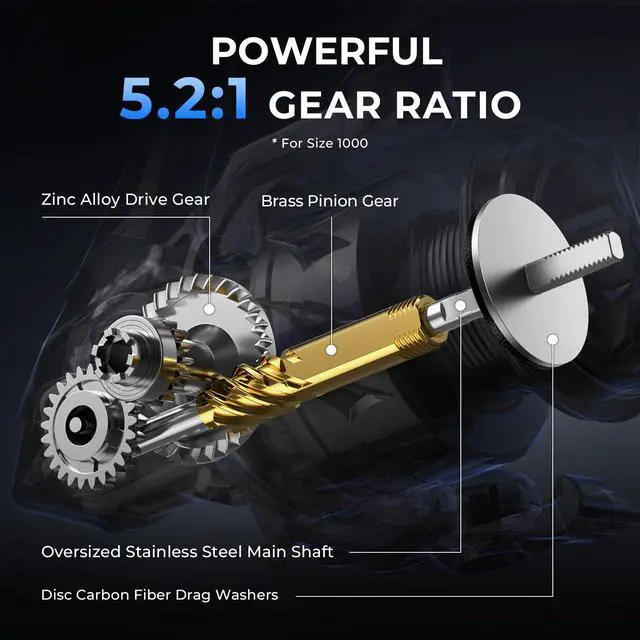Alt view image 5 of 7 - Spartacus II Plus Spinning Reel IPX5 Waterproof Freshwater/Saltwater Fishing Reel, 22LB Drag, 5.2:1 Gear Ratio, 7+1 Stainless Steel Bearings, Instant Anti-Reverse, Anodized Aluminum Spool