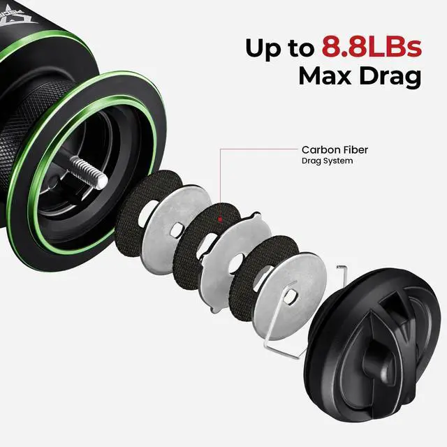 Alt view image 2 of 7 - Viper X Spinning Reels, Carbon Fiber 33LBs Max Drag, 10+1 Shielded BB, Saltwater Freshwater Spinning Fishing Reel, 5.2:1/6.2:1