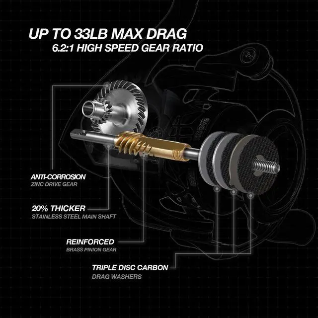 Alt view image 3 of 7 - Carbon X Ultralight Spinning Reel, Carbon Frame, 33lb Max Drag | 10+1 shielded bearings, smooth retrieve, two handle styles by size, balanced for freshwater bass and trout fishing, 500-4000