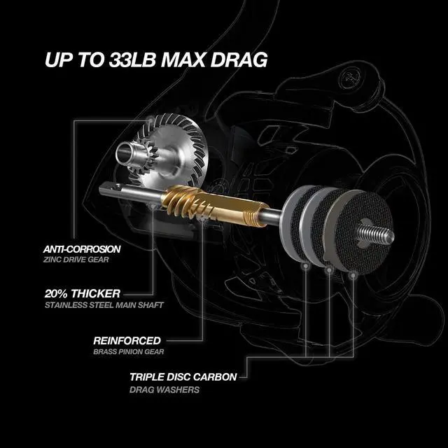 Alt view image 3 of 7 - Carbon X Ultralight Spinning Reel, Carbon Frame, 33lb Max Drag | 10+1 shielded bearings, smooth retrieve, two handle styles by size, balanced for freshwater bass and trout fishing, 500-4000
