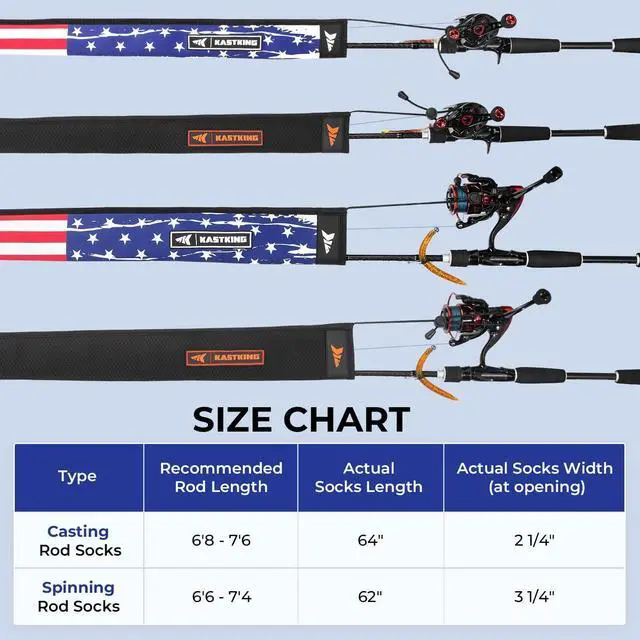 Alt view image 7 of 7 - MeshGuard Rod Socks, Fishing Rod Sleeve, Neoprene Fishing Pole Sleeve, Fishing Rod Covers, Built-in Hanging Loop & Adjustable Lanyard, Fits Casting, Spinning, & Fly Rods