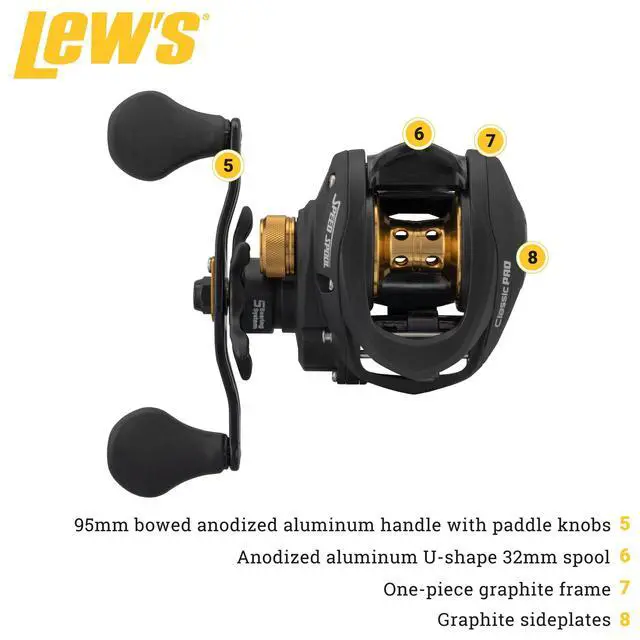 Alt view image 3 of 7 - Classic Pro Speed Spool SLP Baitcast Reel