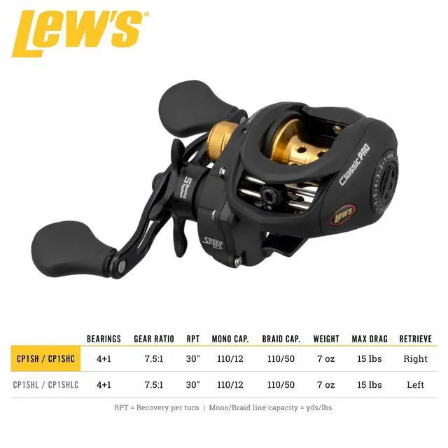 Alt view image 5 of 7 - Classic Pro Speed Spool SLP Baitcast Reel
