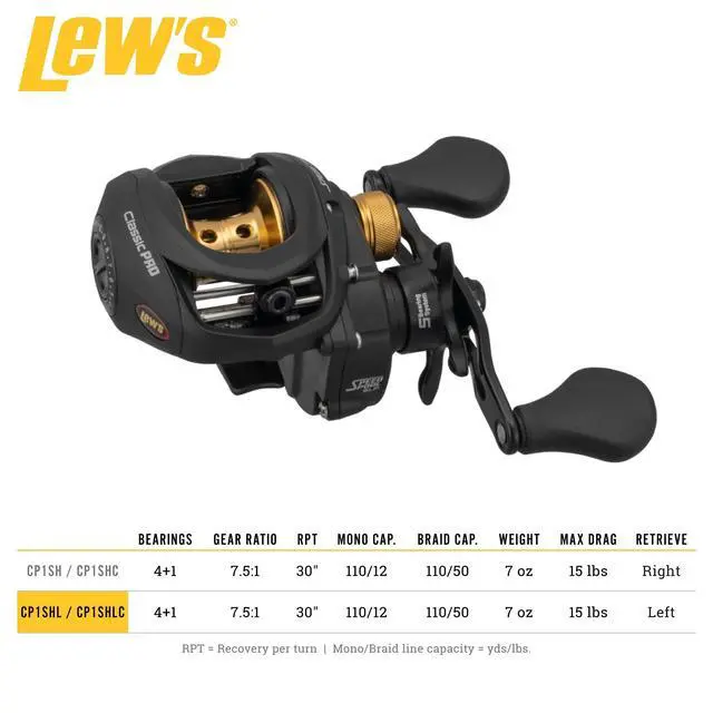 Alt view image 5 of 7 - Classic Pro Speed Spool SLP Baitcast Reel
