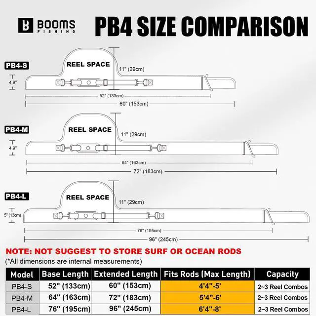 Alt view image 6 of 6 - PB4 4.4ft~5ft Fishing Rod and Reel Case, Portable Folded Fishing Pole Case, 0.6ft/8" Extended Design Fishing Spinning Rod Bag, Store Up to 2~3 Fishing Rods and Reels, 52"~60"