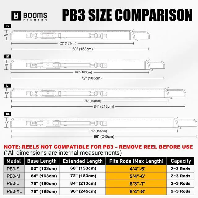 Alt view image 7 of 7 - PB3 6.3ft~7ft Expandable Fishing Rod Carry Case (Rod-Only, No Reel Space) Portable Foldable Rod Bag with Padded Protection & Two-Way Zippers, Store Up to 2~3 Fishing Poles