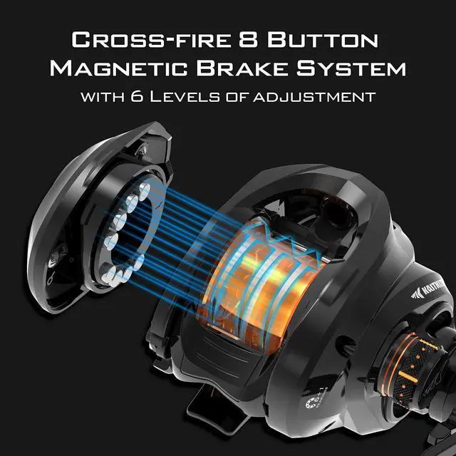 Alt view image 7 of 7 - Zephyr Bait Finesse Baitcasting Reel, Carbon Fiber Fishing Reel - Drag Clicker Version, 7.2:1 Gear Ratio Fishing Reel - 5.6oz Lightweight Bait Finesse System Casting Reel