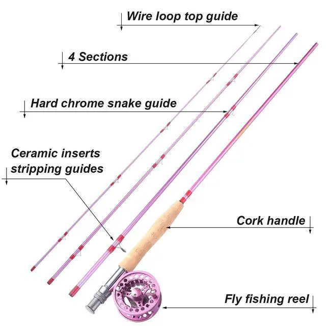 Alt view image 3 of 7 - Fly Fishing Rod Reel Combos with Lightweight Portable Fly Rod and CNC-machined Aluminum Alloy Fly Reel,Fly Fishing Complete Starter Package