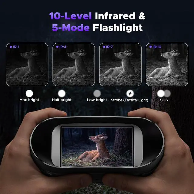 Alt view image 4 of 6 - Night Vision Goggles, 4K Night Vision Binoculars, 112MP Infrared Binoculars, 12X Digital Zoom 5000mAh Rechargeable Battery with 64GB Card, External Flashlight 1500ft View Range Tech Gadgets Telescope