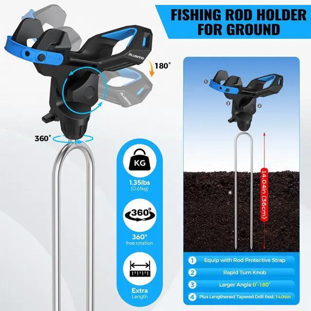 Alt view image 5 of 7 - Fishing Gear,Full Fishing Pole kit Include Fishing Rod and Reel Combo, Tackle Box with Fishing Lures, Fishing Accessories, Fishing Pliers,Fishing Gifts for Men with Fishing Tool Kit