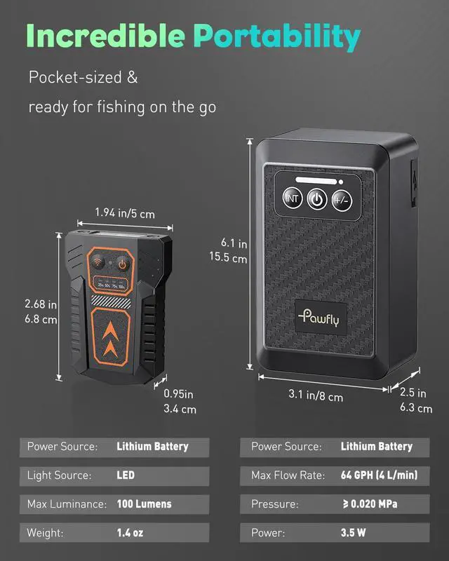 Alt view image 6 of 7 - Ultra Quiet Live Bait Aerator USB Rechargeable Battery Air Pump for 5-100 Gallon Bait Bucket Portable Battery Powered Oxygen Pump for Outdoor Fishing Power Outage and Fish Transportation