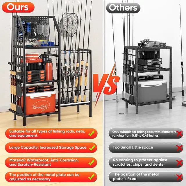 Alt view image 6 of 6 - Fishing Rod Holders for Garage,Fishing Rod Rack Storage up to 18 Rods,3 Tier Adjust Heavy Duty Metal Fish Pole Stand Organizer with Pegboard for Fishing Gear and Equipment Accessories
