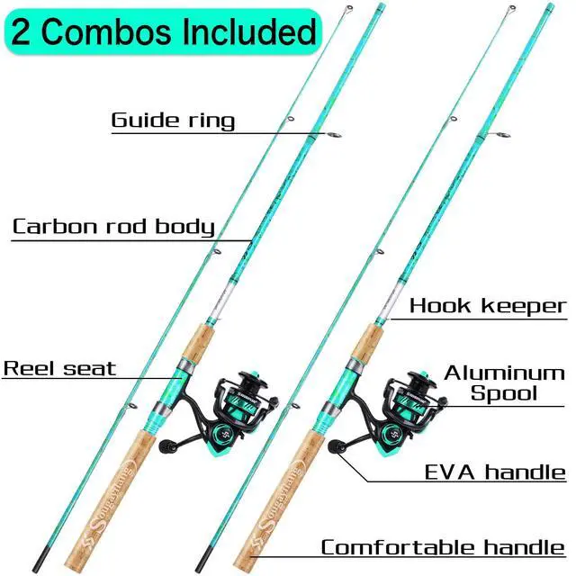 Alt view image 3 of 7 - Fishing Rod and Reel Combo, 2-Piece 5-Foot 6-Inch Graphite & Fiberglass Rod, Durable and Strong, Quickset Anti-Reverse Fishing Reel (1Pack/2Pack)