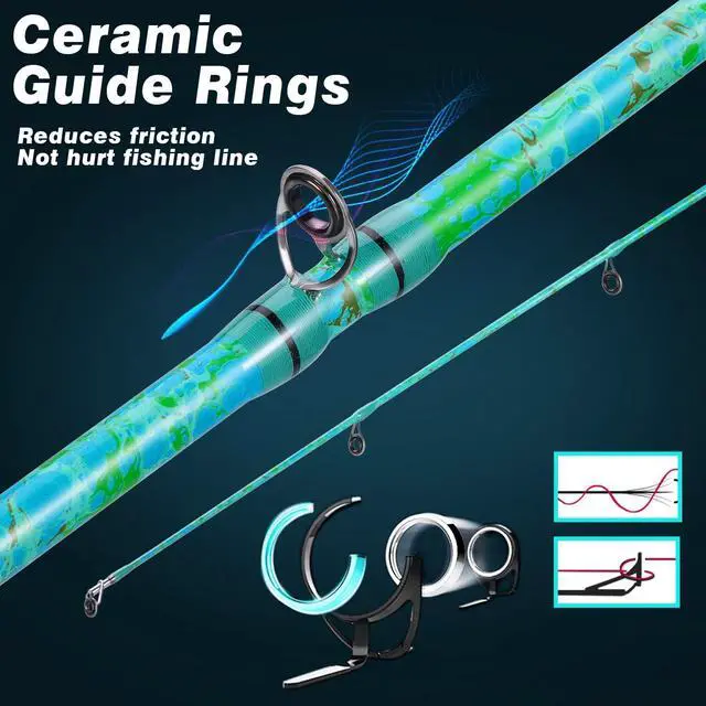 Alt view image 4 of 7 - Fishing Rod and Reel Combo, 2-Piece 5-Foot 6-Inch Graphite & Fiberglass Rod, Durable and Strong, Quickset Anti-Reverse Fishing Reel (1Pack/2Pack)