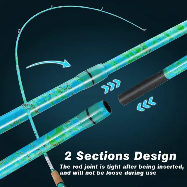 Alt view image 5 of 7 - Fishing Rod and Reel Combo, 2-Piece 5-Foot 6-Inch Graphite & Fiberglass Rod, Durable and Strong, Quickset Anti-Reverse Fishing Reel (1Pack/2Pack)