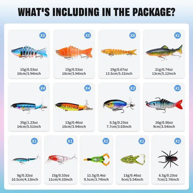 Alt view image 2 of 7 - Fishing Artificial Lures Kit Mixed Including Front Diving Fin Minnow Surface Popper Crank Baits Pencil VIB with Hook and Soft Lures Accessories for Saltwater Freshwater Trout Bass Tackle Gift Set