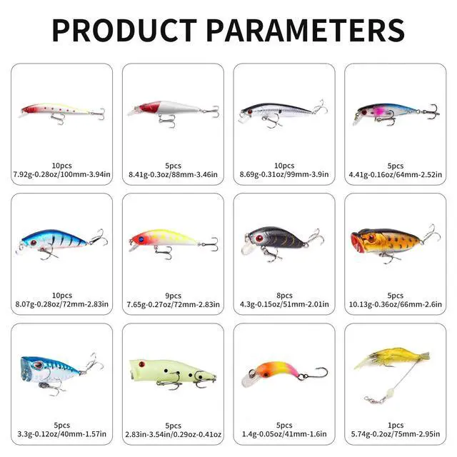 Alt view image 2 of 7 - Fishing Artificial Lures Kit Mixed Including Front Diving Fin Minnow Surface Popper Crank Baits Pencil VIB with Hook and Soft Lures Accessories for Saltwater Freshwater Trout Bass Tackle Gift Set