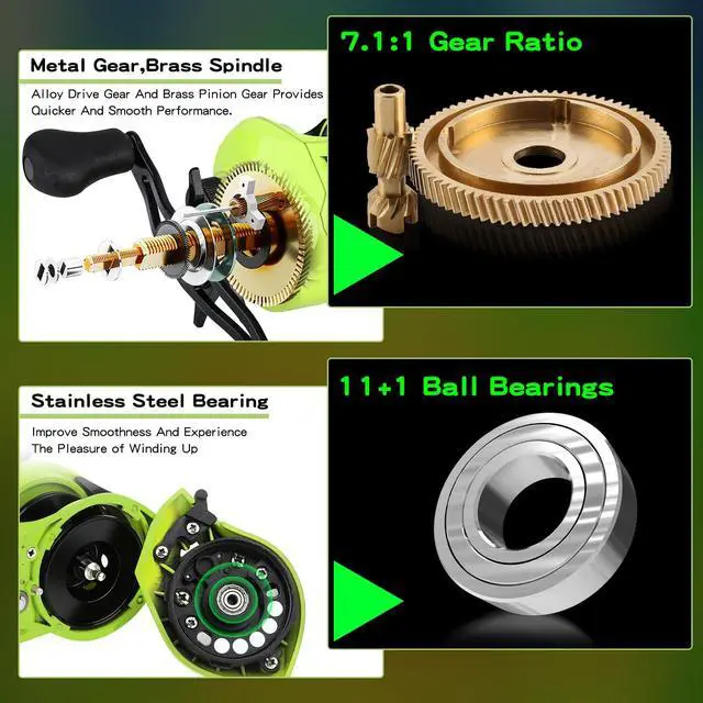 Alt view image 2 of 7 - Baitcaster Combo, IM7 Graphite 2Pc Blank Rods,M/MH Power,EVA Handle & Stainless Steel Guides7.1:1 Gear Ratio, 18LB Drag for Bass, Walleye, Pike