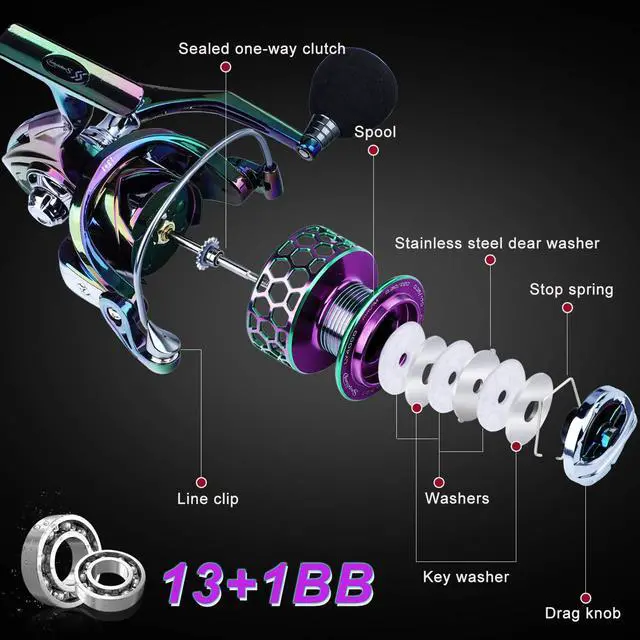 Alt view image 6 of 7 - Colorful Fishing Reel 13 +1 BB Light Weight Ultra Smooth Powerful Spinning Reels, with CNC Line Management Graphite Frame, for Freshwater