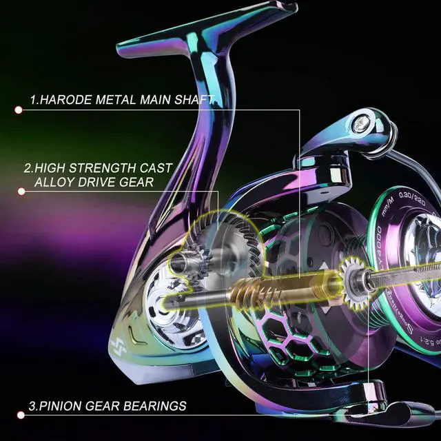 Alt view image 7 of 7 - Colorful Fishing Reel 13 +1 BB Light Weight Ultra Smooth Powerful Spinning Reels, with CNC Line Management Graphite Frame, for Freshwater